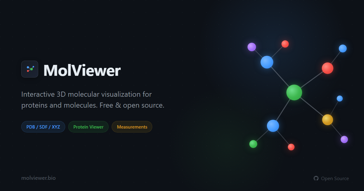 MolViewer - Interactive 3D Molecule Viewer
